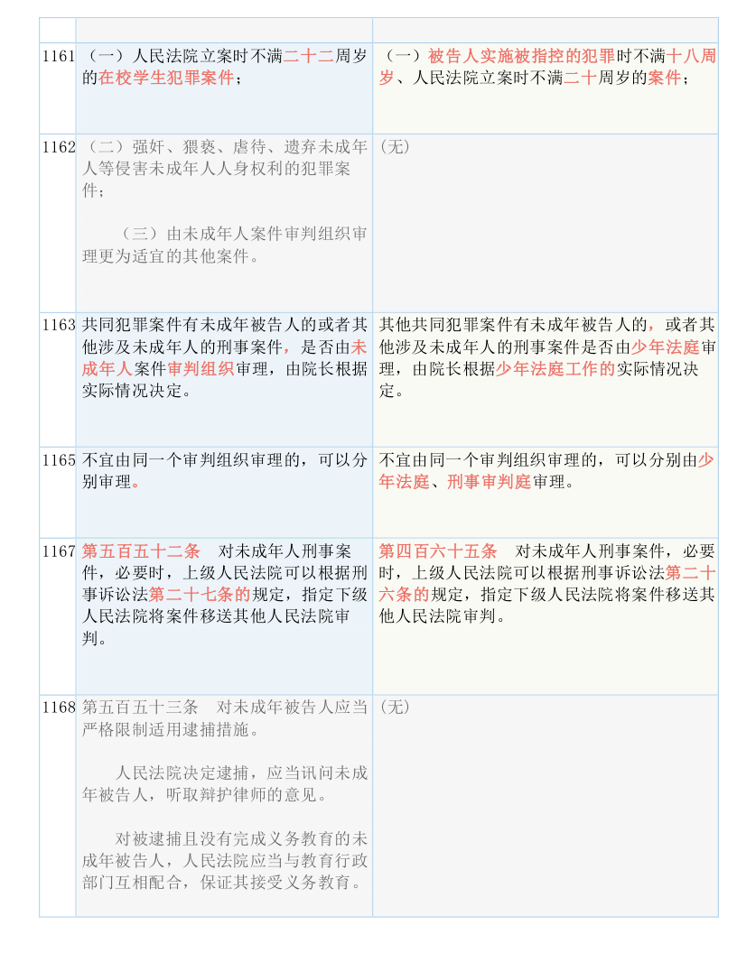 上期猴儿出了山少了猪兔失了味猜一生肖的警惕虚假宣传-全面释义、解释与落实、实时解答解释落实